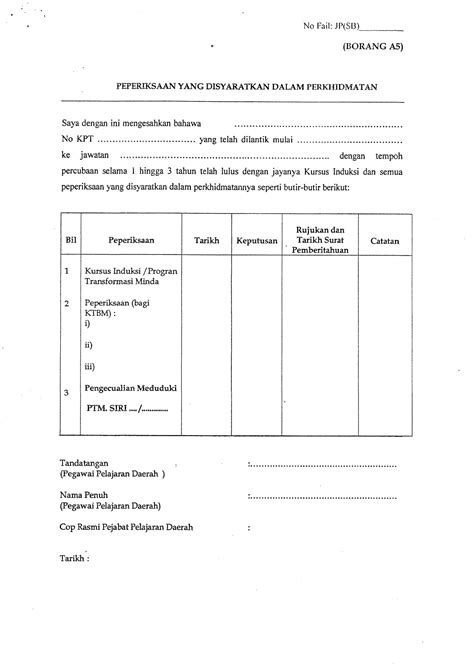 Program transformasi minda kpm bil 9 2019. Perkara yang Perlu Dilakukan selepas Menyertai Program ...