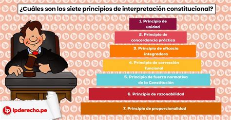 ¿cuáles Son Los Siete Principios De Interpretación Constitucional Lp