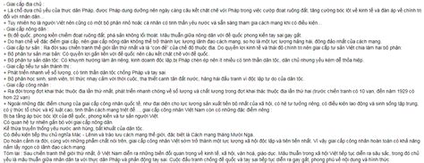 Câu 1 Phân Tích Thái độ Chính Trị Và Khả Năng Cách Mạng Của Từng Giai Cấp Và Tầng Lớp Trong Xã