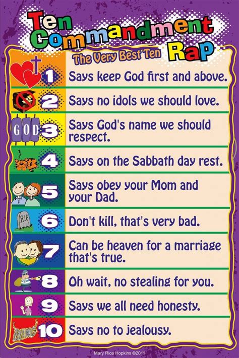 10 Commandments Rap Poster Bible Lessons For Kids Bible Study For