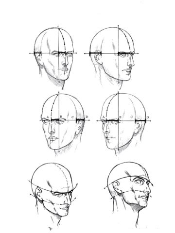 How to draw a face : The Helpful Art Teacher: How Animation Works