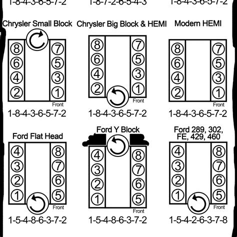 1957 Ford 312 Engine Firing Order