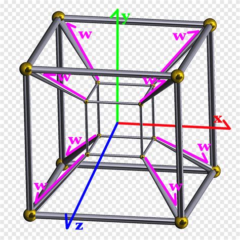 시간의 주름 Tesseract 4 차원 공간 기하학 하이퍼 큐브 수학 자 각도 Png Pngegg
