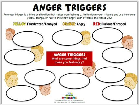 anger worksheets for kids and teens
