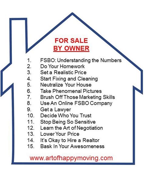 Fsbo How To Sell Your House By Owner The Art Of Happy Moving