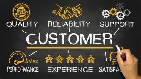 Five Elements Of A Customer Success Program