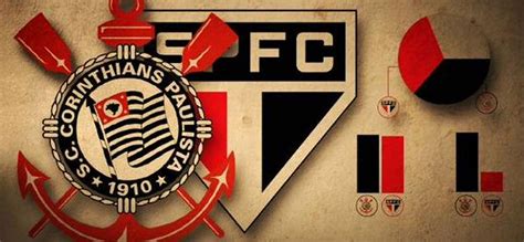 Ficha técnica são paulo x corinthians. Libertadores 2015 online: Corinthians x São Paulo