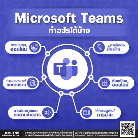 Since microsoft teams emerged in 2017, it has been gaining unprecedented popularity. Microsoft Teams