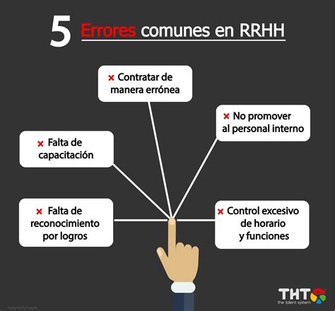 5 Errores Comunes En El área De Rrhh Revista Empresarial And Laboral