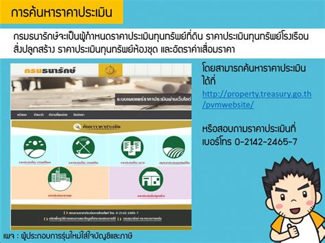 ภาษีที่ดินและสิ่งปลูกสร้าง 2564 มีการอัพเดททั้งเรื่องของจำนวนเงินที่ต้องจ่าย และระยะเวลาในการจ่าย จะมีอะไรอัพเดทบ้างไป. ปี 2564 ภาษีที่ดิน ปรับลด 90% | อบรมบัญชี, เก็บชั่วโมง CPD
