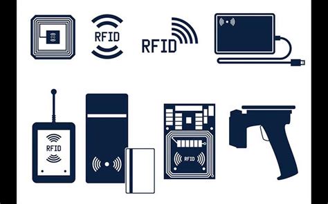 Rfid Tags What Exactly Are They And How Do They Work Irda Org