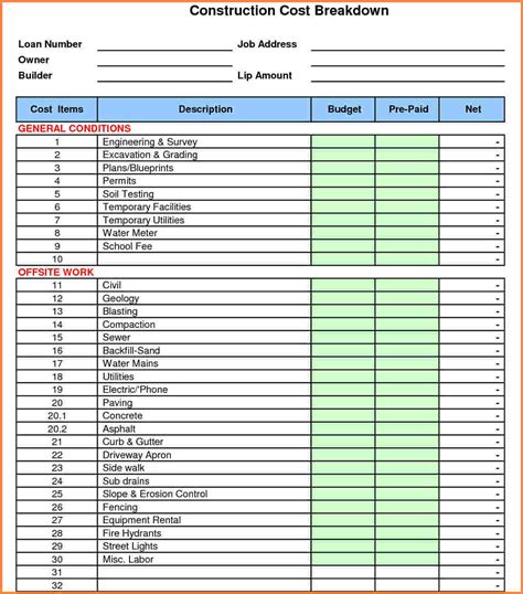 The inventory and menu costing workbook is organized as a single microsoft excel file consisting of multiple linked worksheets as shown below. 10+ construction cost spreadsheet template - Excel ...