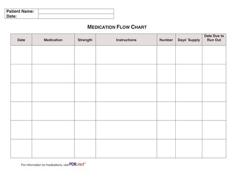 Excel Medication Schedule Template Database