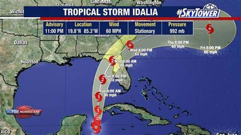 Tropical Storm Idalia Expected To Hit Florida As Hurricane Watches Issued