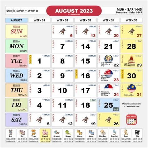 Kalendar 2023 Malaysia Cuti Umum Dan Cuti Sekolah Kalendar Kuda