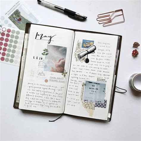 Travelers Notebook Journal Inspiration Photos To Remember Ideas