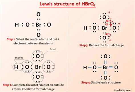 HBrO4 Lewis Structure In 6 Steps With Images