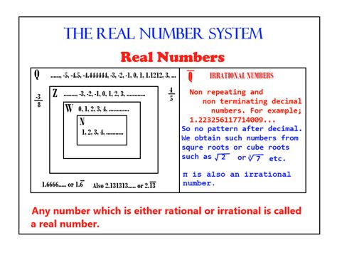 Real Numbers Examples Examples Of Real Numbers By