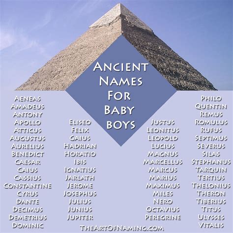 Some Of My Favorite Ancient Names For Boys Babynames Which Do You