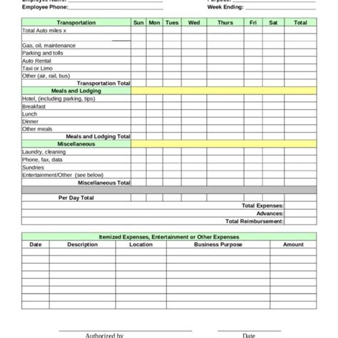 Free Expense Report Templates Smartsheet Formub Ic For Small With