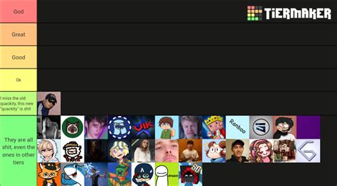 Heres My Dream Smp Tier List Hope You All Enjoy Pyrocynical