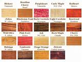 Rare Types Of Wood