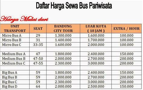 Apakah harga seharian berwisata dalam kota? Harga Sewa Bus Pariwisata Travalink dan Transport Lainnya ...