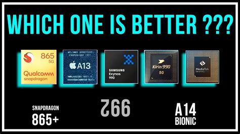 Best Smartphone Processors Ranking List
