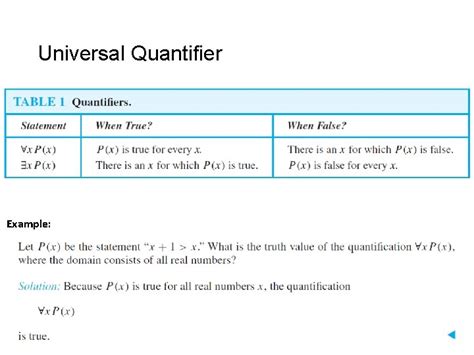 Discrete Mathematics Lecture 4 Predicate And Quantifier By