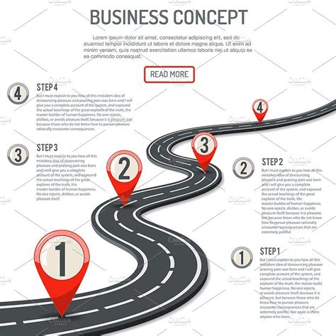 Timeline Road Infographics Themes Road Map Design Powerpoint Design