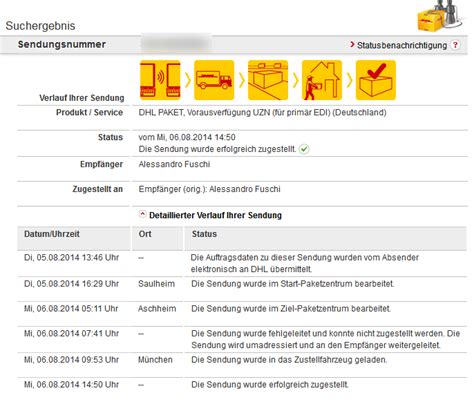 Sie können also in etwa vorhersehen, wann eine sendung bei. DHL behauptet, mir persönlich Pakete gegeben zu haben ...