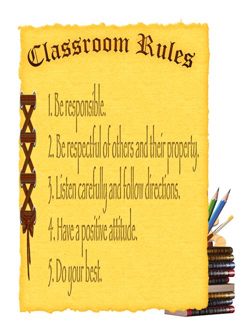 Classroom Rules Poster Advancement Courses Riset