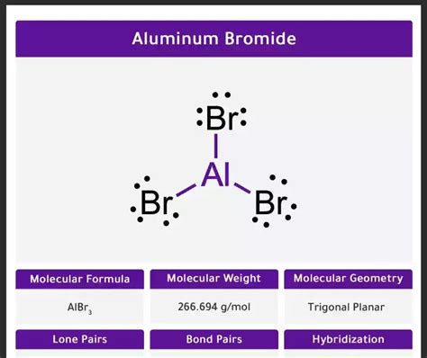 Aluminum Bromide Aluminium Tribromide Albr3 Molecular Geometry