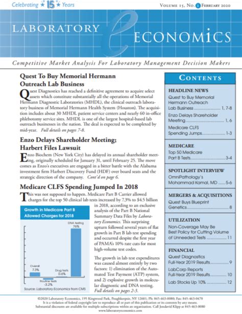 2020 Laboratory Economics