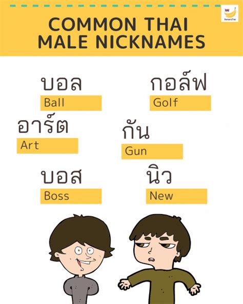 All About Thai Nicknames And Where They Come From Bananathai