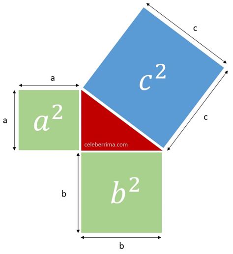 Teorema De Pitágoras Definición Fórmula Y Ejemplos Celebé