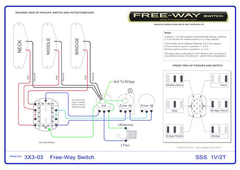 Posted in kawasaki | tags: Kawasaki Kle 500 Wiring Diagram - Wiring Diagram Schemas