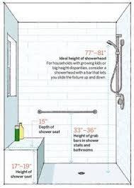 If you want to include steam; Image result for shower niche height | Shower seat, Shower ...