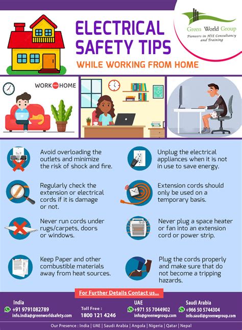 Electric Safety Tips For Wiring