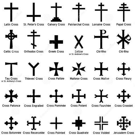The True Cross The Simple Answers