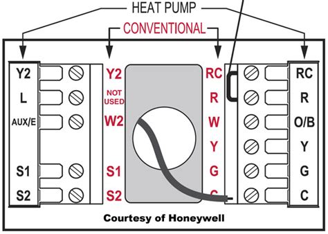 Configure changeover to auto in installer setup 12. Honeywell Thermostat Wiring For Ac | Car Wiring Diagram