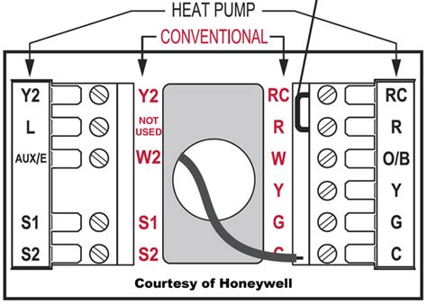 Honeywell programmable thermostat 2 wire install!!! Honeywell Thermostat Wiring For Ac - Car Wiring Diagram