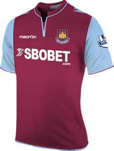 West Ham United FC Season History | Premier League