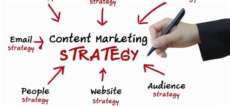 Your strategy is how you choose to introduce yourself to the world and how you continue to present yourself to your audience; 7 Ways 2016 Will Force Your Content Marketing Strategy to ...