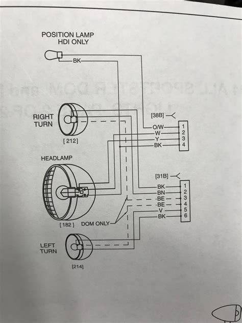 Harley Turn Signal Wiring Diagram