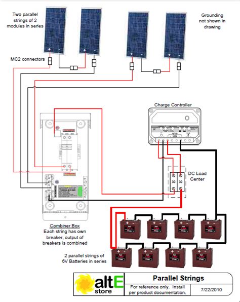 Solar energy systems wiring diagram examples. Schematic: Wiring Solar Panels in Series and Parallel | altE