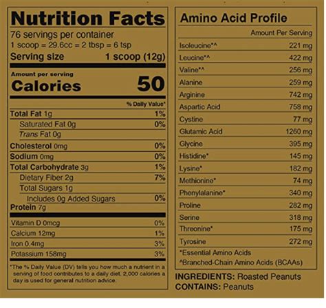 Naked Nutrition PB Powder Label Skinny Kitchen