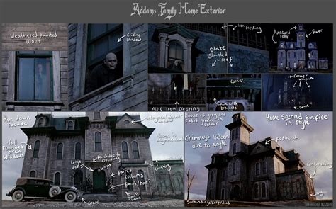 I also created a mooboard focusing on iconic addams family items/furnishings which i could include in my project to make the house seem more like their home. Addams Family House Floor Plans