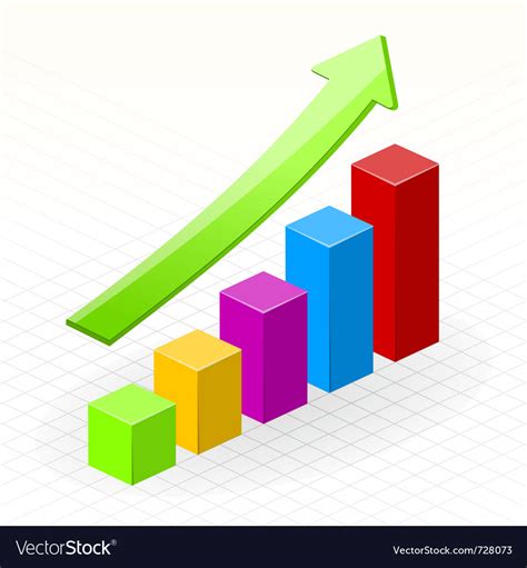 Business Growth Chart A Visual Reference Of Charts Chart Master
