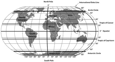 Gsias Blogs Latitude And Longitude